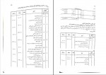 دانلود PDF کتاب اصول حسابداری 2 یحیی حساس یگانه 📕-1