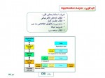 دانلود PDF کتاب اصول مهندسی اینترنت احسان ملکیان 📕-1