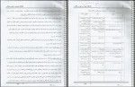 دانلود PDF کتاب اصول و فنون مذاکره فاطمه زند 📕-1