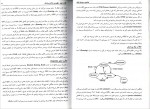 دانلود PDF کتاب مفاهیم سیستم عامل حمیدرضا مقسمی 📕-1