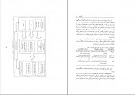 دانلود PDF کتاب توسعه مهارت های مدیران مهدی الوانی 📕-1