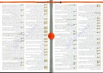 دانلود PDF کتاب بانک تست فلسفه و منطق جامع کنکور حسام الدین جلالی طهرانی 📕-1