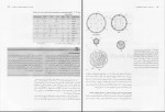 دانلود PDF کتاب بیوشیمی دولین 1 رضا محمدی 📕-1