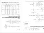 دانلود PDF کتاب تحقیق در عملیات 2 عادل آذر 📕-1