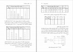 دانلود PDF کتاب تحقیق در عملیات 2 حبیبه نظیف 📕-1