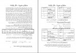 دانلود PDF کتاب حسابداری مدیریت محمدرضا نیکبخت 📕-1