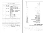دانلود PDF کتاب حفاظت و رله ها حسین عسکریان 📕-1