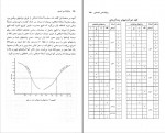 دانلود PDF کتاب روانشناسی تجربی حمزه گنجی 📕-1