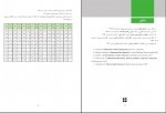 دانلود PDF کتاب ریاضی و آمار 2 انسانی سازمان آموزش و پرورش 📕-1