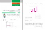 دانلود PDF کتاب ریاضی و آمار 3 انسانی سازمان آموزش و پرورش 📕-1