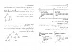 دانلود PDF کتاب ساختمان داده ها حمیدرضا مقسمی 📕-1