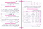 دانلود PDF کتاب عربی دوازدهم علی فیلی 📕-1