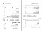 دانلود PDF کتاب فرترن 90 محمود صالح اصفهانی 📕-1