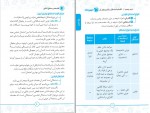 دانلود PDF کتاب فلسفه و منطق کنکور مهر و ماه 📕-1