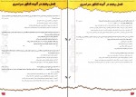 دانلود PDF کتاب زیست شناسی 2 پایه یازدهم مجید علی نوری 📕-1