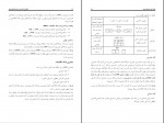 دانلود PDF کتاب پایگاه داده ها ارسطو خلیلی فر 📕-1