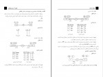 دانلود PDF کتاب پایگاه داده ها ارسطو خلیلی فر 📕-1