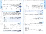 دانلود PDF کتاب جمع بندی کنکور حسابان سیروس نصیری 📕-1