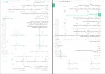 دانلود PDF کتاب حسابان و ریاضیات پایه آزمون پلاس میلاد منصوری 📕-1