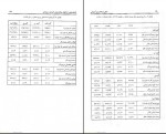 دانلود PDF کتاب مبانی برنامه ریزی اموزشی یحیی فیوضات 📕-1