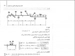 دانلود PDF کتاب تحلیل سازه ها جلد 1 شاپور طاحونی 📕-1
