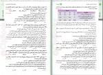 دانلود PDF کتاب جمع بندی شیمی محمد حسین انوشه 📕-1