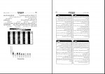 دانلود PDF کتاب روانشناسی در قرآن سارا عسگری 📕-1
