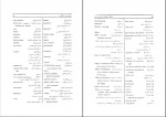 دانلود PDF کتاب فرهنگ اصطلاحات صناعات ادبی محمد طباطبایی 📕-1