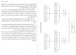 دانلود PDF کتاب مدیریت عمومی مهدی الوانی 📕-1