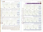 دانلود PDF کتاب چهار فن عروض و قافیه حمزه نصراللهی 📕-1