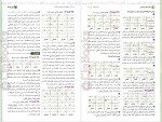 دانلود PDF کتاب چهار فن عروض و قافیه حمزه نصراللهی 📕-1