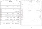 دانلود PDF کتاب خودآزما دهم انسانی سنجاق 📕-1