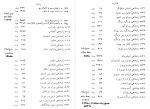 دانلود PDF کتاب کشف الابیات شاهنامه فارسی دبیر سیاقی 📕-1