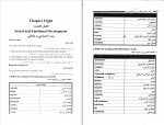 دانلود PDF کتاب انگلیسی در روانشناسی 1 حسین زارع 📕-1