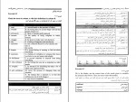 دانلود PDF کتاب انگلیسی در روانشناسی 1 حسین زارع 📕-1