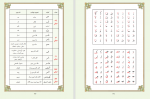 دانلود PDF کتاب آموزش قرائت قرآن علی قاسمی 📕-1