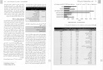 دانلود PDF کتاب اپیدمیولوژی گوردیس پیمان سلامتی 📕-1