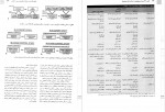 دانلود PDF کتاب اپیدمیولوژی گوردیس پیمان سلامتی 📕-1