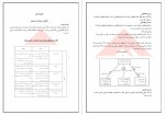 دانلود PDF کتاب سیستم های اطلاعاتی حسابداری شمس زاده 📕-1