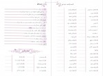 دانلود PDF کتاب لغت و املا نشر الگو 📕-1