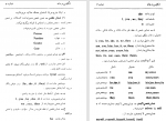 دانلود PDF کتاب انگلیسی در خانه مسعود انصاری 📕-1