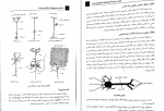 دانلود PDF کتاب فیزیولوژیک و انگیزش هیجان مرتضی پیری 📕-1