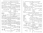 دانلود PDF کتاب واژه نامه ریاضی جهاد دانشگاهی 📕-1