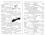 دانلود PDF کتاب واژه نامه ریاضی جهاد دانشگاهی 📕-1