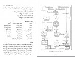 دانلود PDF کتاب سیستم اطلاعات مدیریت علی رضائیان 📕-1