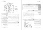 دانلود PDF کتاب فیزیولوژی 1 سیب سبز امین ناصح 📕-1