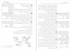 دانلود PDF کتاب فیزیولوژی 1 سیب سبز امین ناصح 📕-1