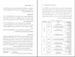 دانلود PDF کتاب بازاریابی بین المللی حسن حسینی 📕-1