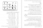 دانلود PDF کتاب راهنمای پزشکی خانواده روش تقویت حافظه علیرضا منجمی 📕-1