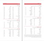 دانلود PDF کتاب جهانی از اعداد فریده عنایتی 📕-1